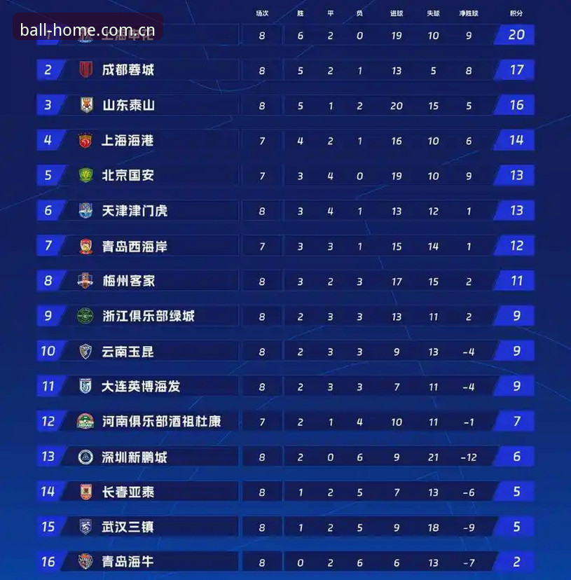 买球体育平台积分榜CN版实测：三个数据细节决定你该不该换新版APP